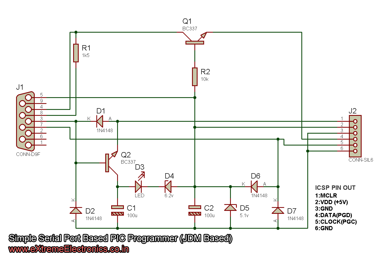 In-circuit serial programmer