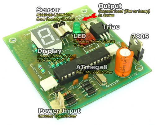 remote controlled ac fan regulator