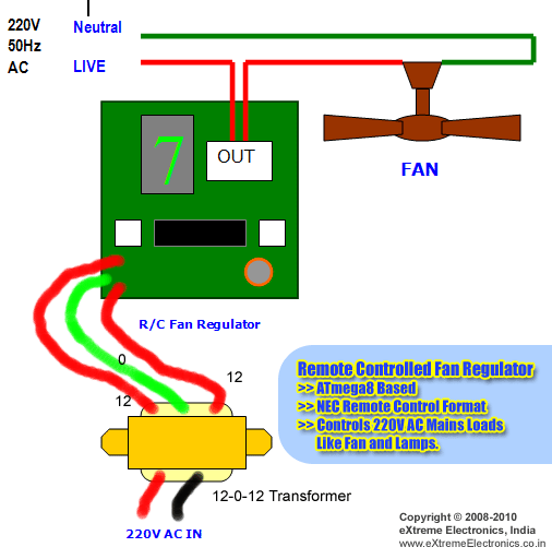 remote controlled fan regulator wiring diagram
