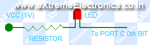 led blinking with avr and gcc