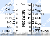 MCP3204 SPI ADC Pin Configuration
