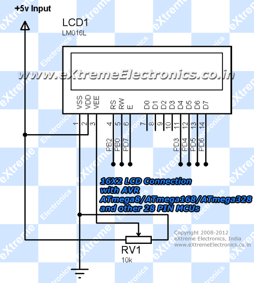 lcd modulec connection with avr