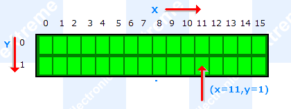 using lcd module  with avr microcontrollers