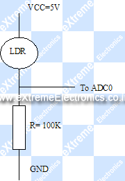 using adc of avr to sense light using ldr