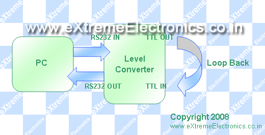 making and testing max232 based level converter