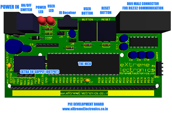 pic microcontroller development board