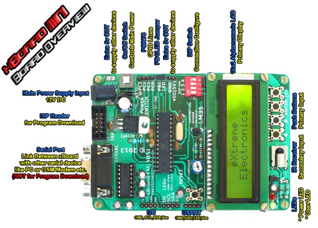 xBoard MINI Description