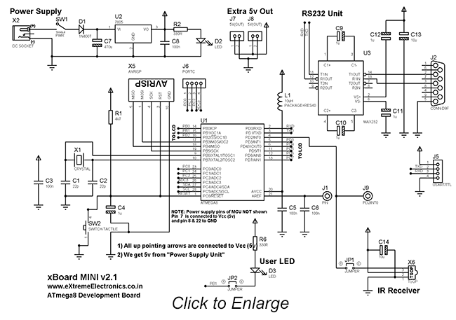 xBoard MINI v2.1 Schematic